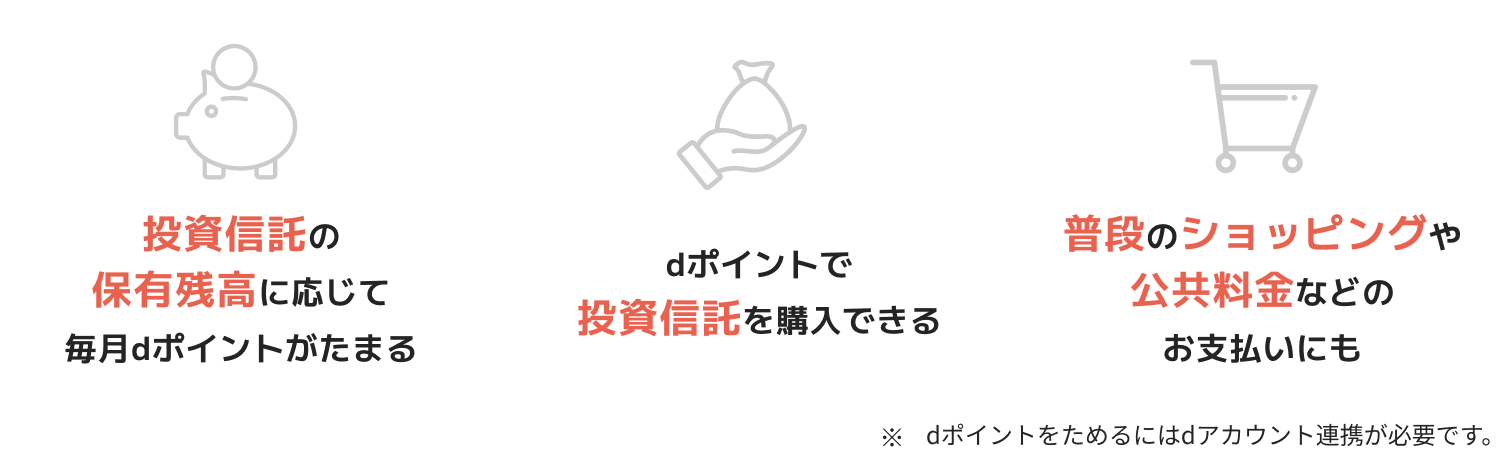 投資信託の保有残高に応じて毎月dポイントがたまる・dポイントで投資信託を購入できる・普段のショッピングや公共料金などのお支払いにも