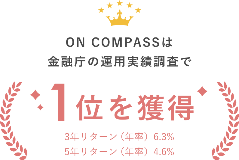 ON COMPASSは金融庁の運用実績調査で1位を獲得