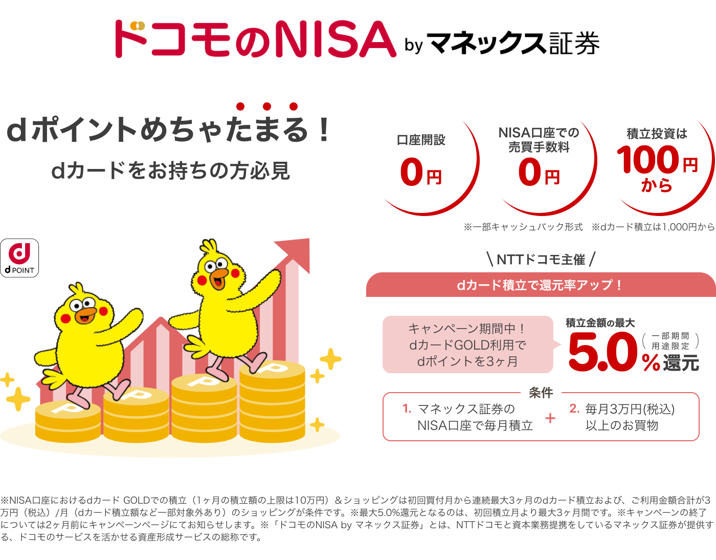 ドコモのNISA by マネックス証券 dポイントめちゃたまる！dカードをお持ちの方必見