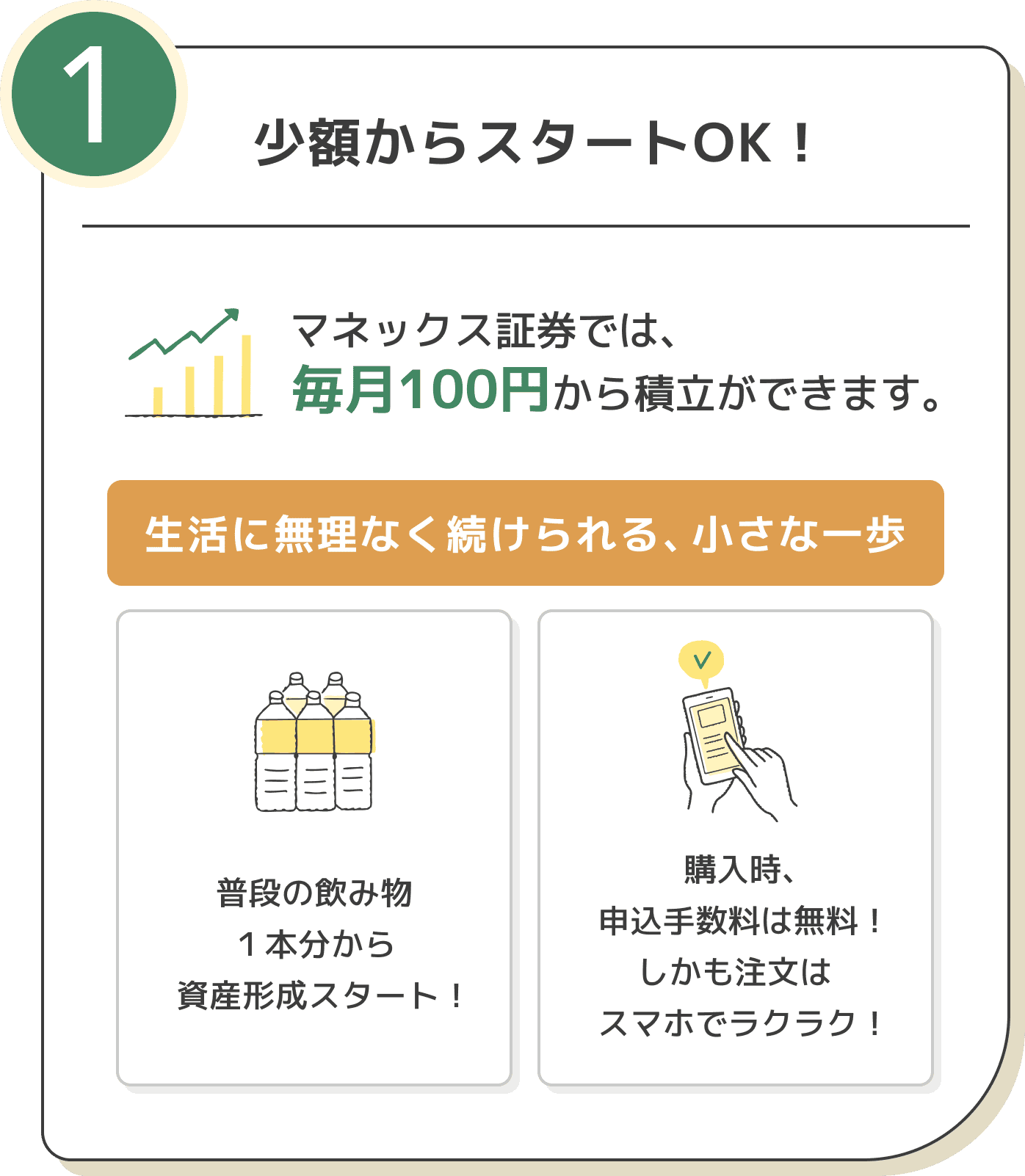 少額からスタートOK!