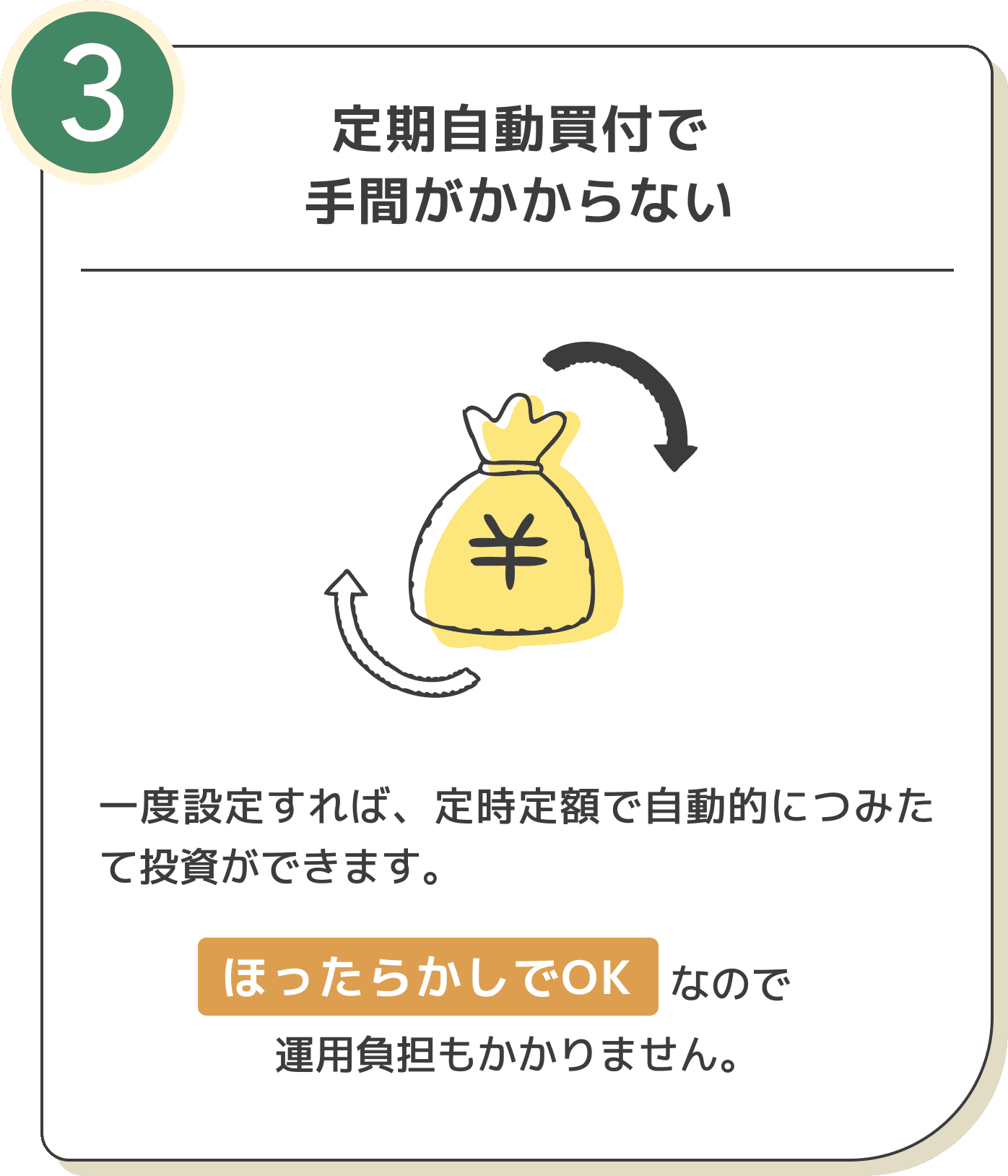 定期自動買付で手間がかからない