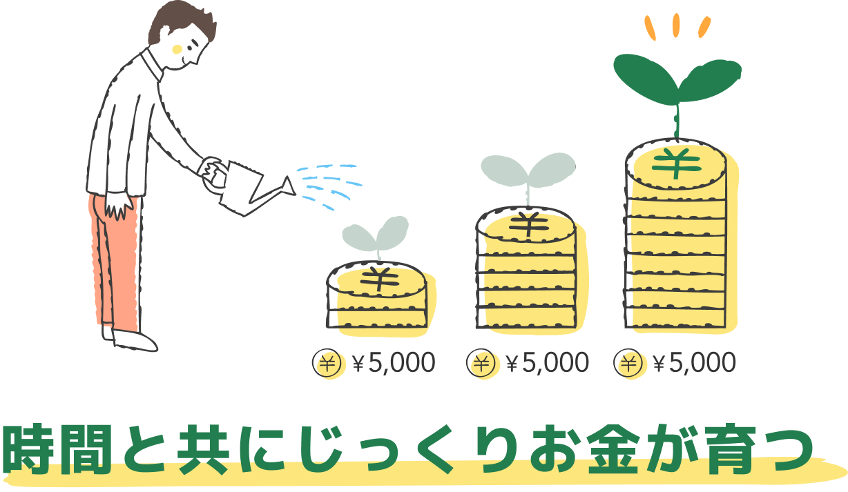 時間と共にじっくりお金が育つ