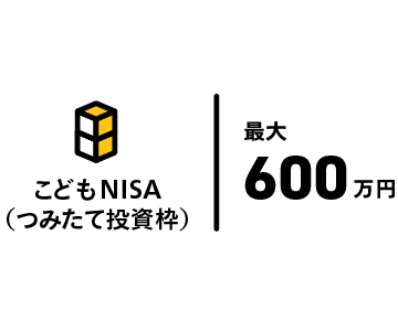 こどもNISA（つみたて投資枠）は生涯投資枠が最大600万円であることを示す図