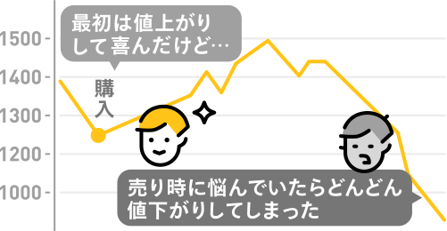 最初は値上がりして喜んだけど・・・、売り時に悩んだらどんどん値下がりしてしまった