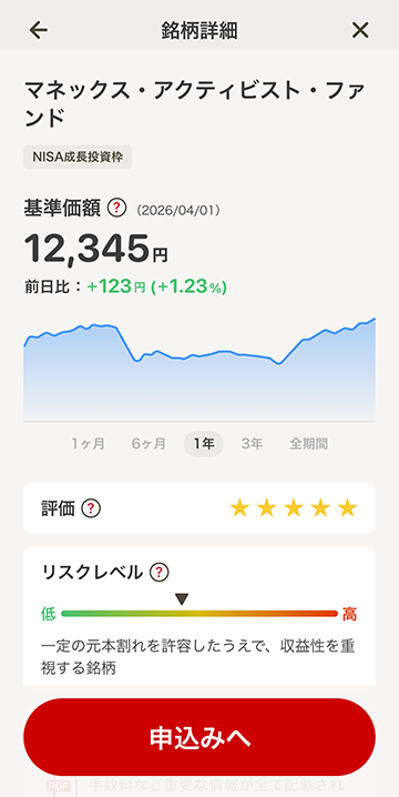 銘柄詳細画面のキャプチャ