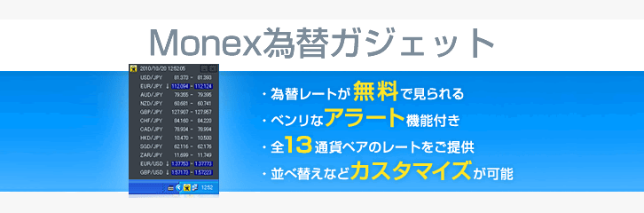 Monex為替ガジェット マネックス証券