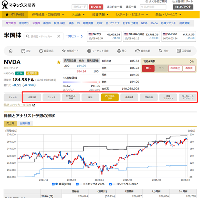 米国株画面キャプチャ