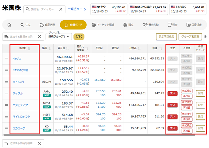 株価ボード画面キャプチャ