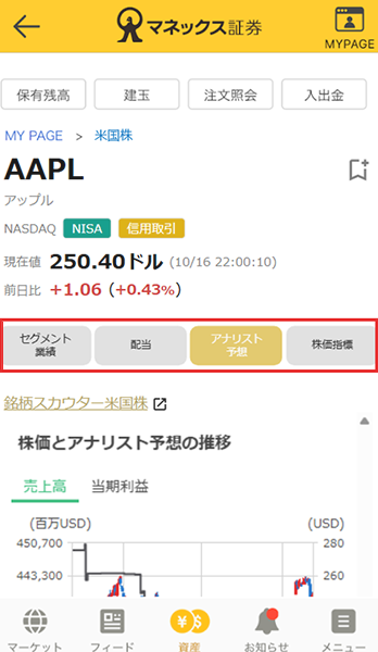 銘柄詳細画面キャプチャ