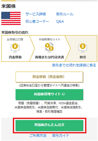 米国株配下、米国株かんたん注文ボタンを押下します。