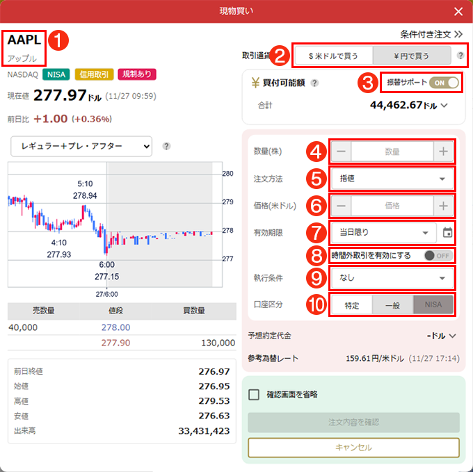 現物買いキャプチャ