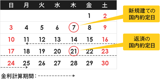 イメージカレンダー