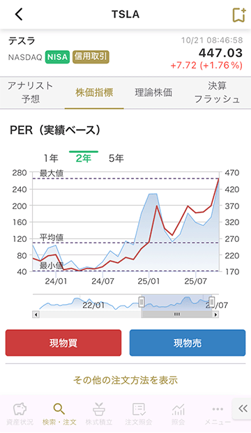 TSLA画面キャプチャ