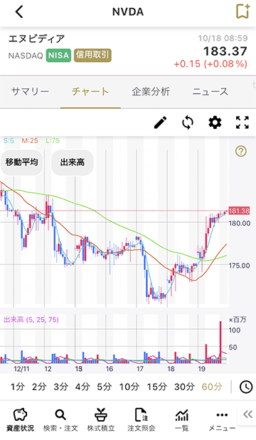 NVDA画面キャプチャ