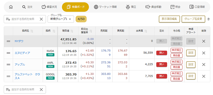 株価ボード画面キャプチャ