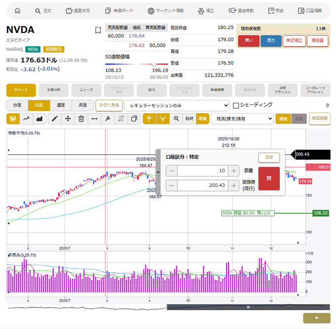 チャート発注画面キャプチャ