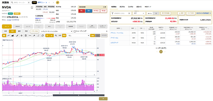 一覧ビュー画面キャプチャ