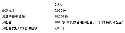 0722_okanenosoudannshitsu2.JPG