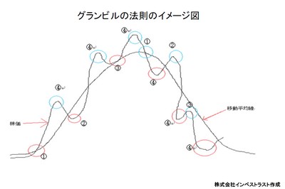 20130716_fukuhaga_graph.jpg