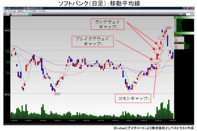 20141007_fukunaga_graph.jpg