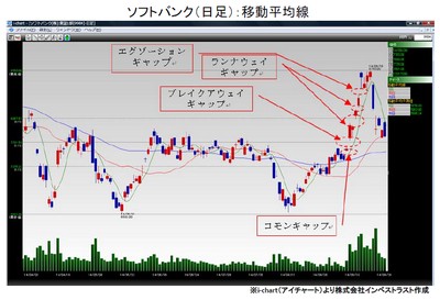 20141021_fukunaga_graph.jpg