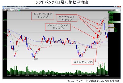 20141104_fukunaga_graph.jpg