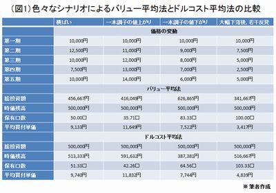 20150525_okamoto_graph1.jpg