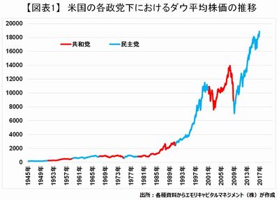 20161118_emori_graph01.JPG
