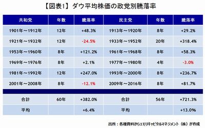 20161216_emori_graph01.JPG