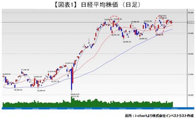 20170328_fukunaga_graph01.jpg