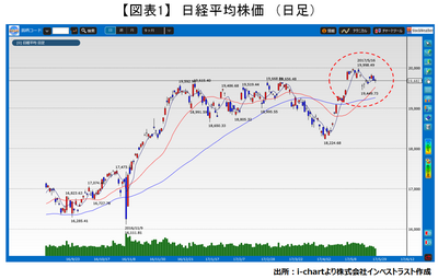 20170530_fukunaga_graph01.png