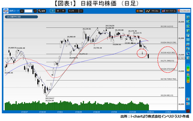 20170822_fukunaga_graph01.png