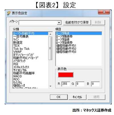 20170331_usuda_graph02.jpg