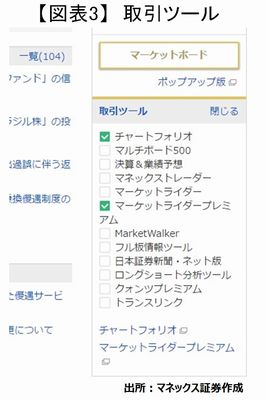 20170331_usuda_graph03.jpg