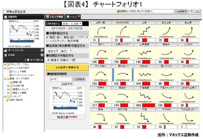 20170331_usuda_graph04.jpg