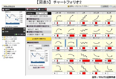 20170331_usuda_graph05.jpg