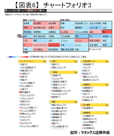 20170331_usuda_graph06.jpg