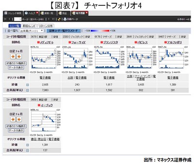 20170331_usuda_graph07.jpg