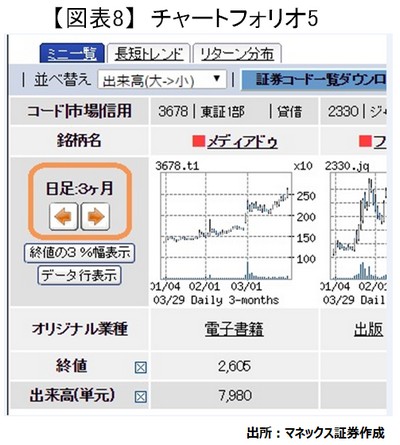 20170331_usuda_graph08.jpg
