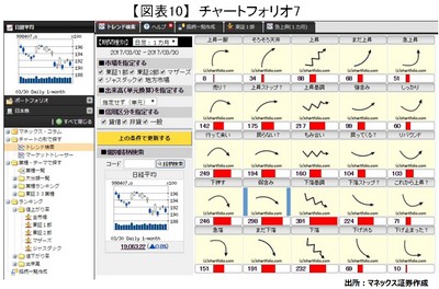 20170331_usuda_graph10.jpg