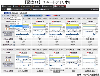 20170331_usuda_graph11.jpg