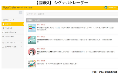 20170825_usuda_graph03.png