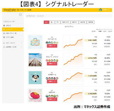 20170825_usuda_graph04.png