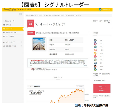 20170825_usuda_graph05.png