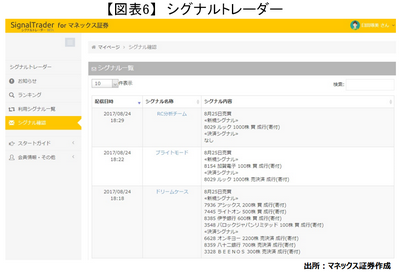 20170825_usuda_graph06.png