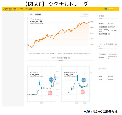 20170825_usuda_graph08.png