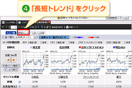 銘柄を探そう 第一弾 チャートフォリオ 使いこなし術 16年7月日 マネックス証券