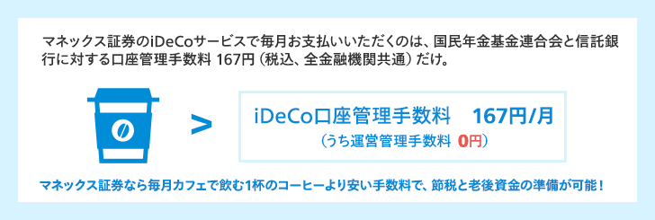 マネックス証券なら積立額、加入期間などの条件なし