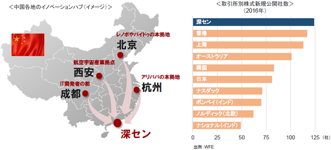 中国本土からスタートアップ企業が参集