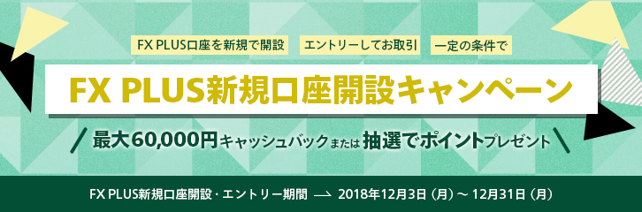 最大6万円 Fx Plus新規口座開設キャンペーン 最新情報 マネックス証券